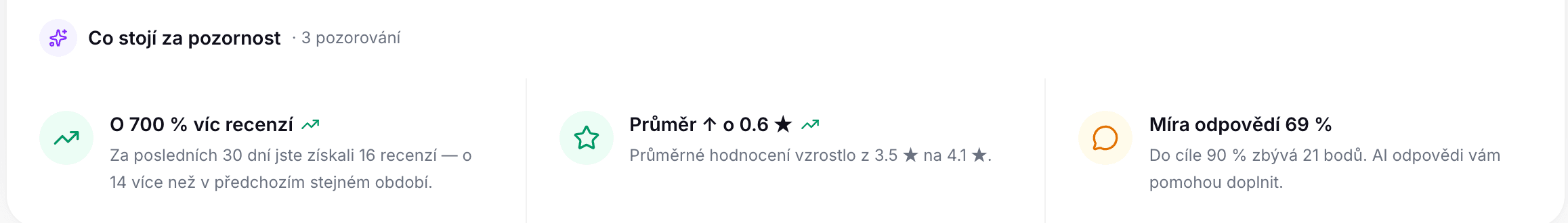 Sekce Co stojí za pozornost se třemi pozorováními