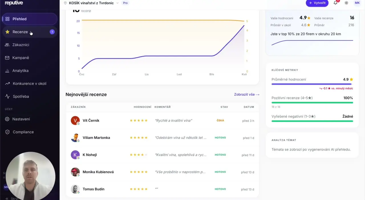 Reputive product demo